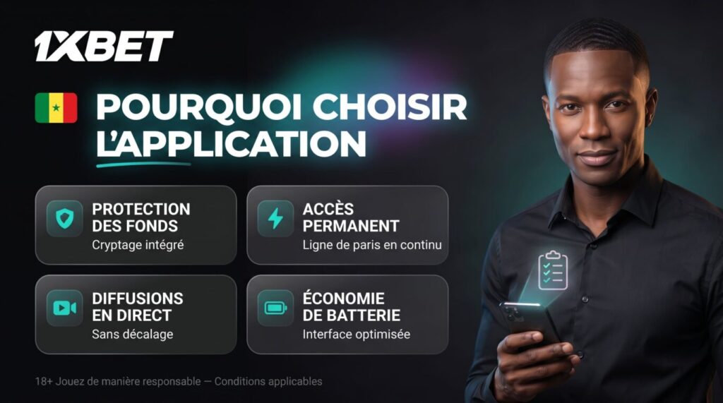 Fonctionnalités de l'application 1xBet Sénégal